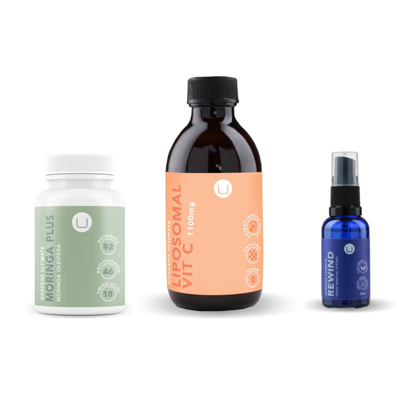 Allergy Relief Combo