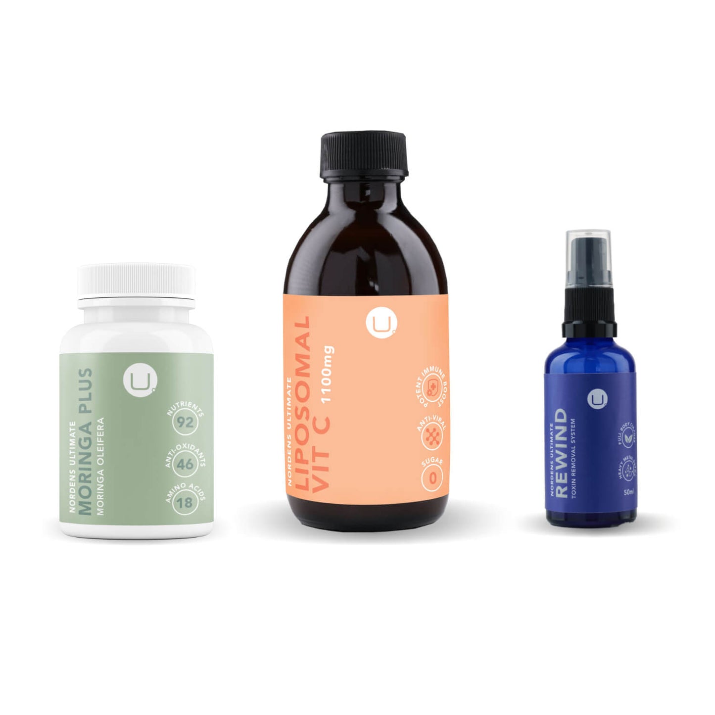 Allergy Relief Combo