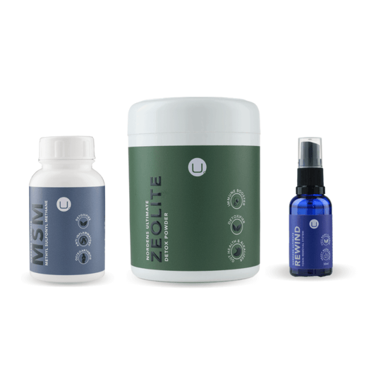 Detox Strategy Combo